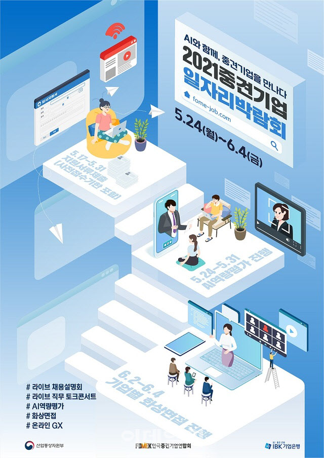 중견련 ‘2021 일자리 박람회 포스터’.