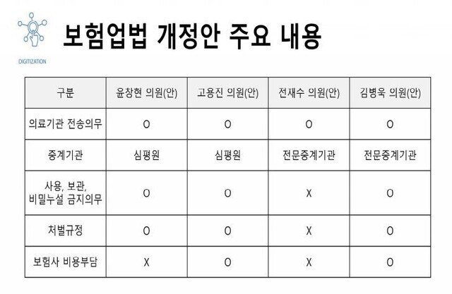 나종연 서울대 교수 발표자료.