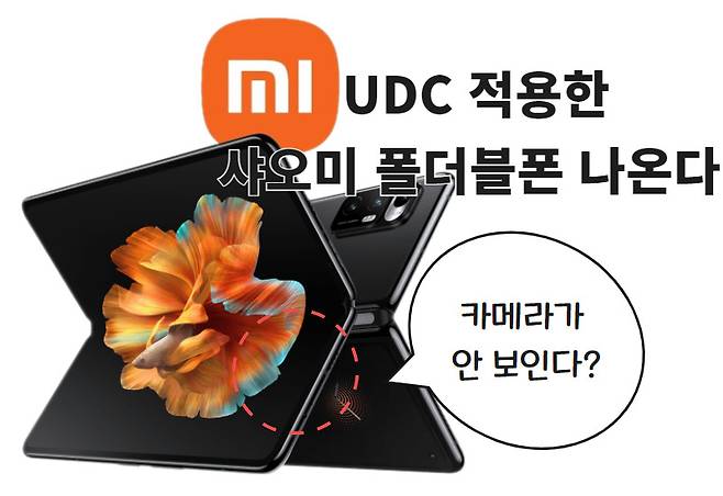 샤오미 미믹스 폴드