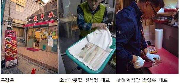 김해시 제공