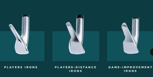 솔이 넓은 아이언이 지면에 놓인 공을 치기가 쉽다. 선수용 아이언에서 초중급자(Game Improvement)용 아이언까지 요즘의 트렌드다.