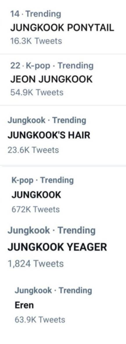 "진격의 정국" 방탄소년단 정국 포니 테일 헤어 '진격의 거인' 주인공 '에렌 예거' 닮은 꼴 글로벌 화제