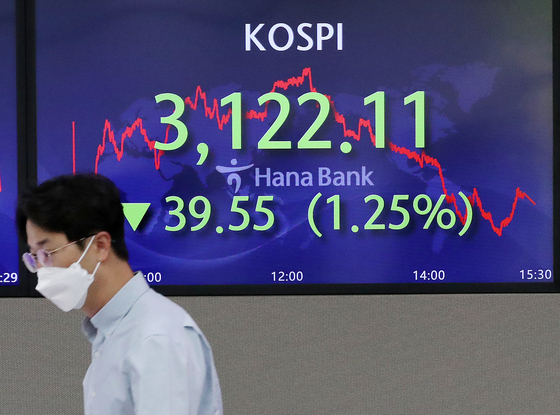A screen in Hana Bank's trading room in central Seoul shows the Kospi closing at 3,122.11 points on Thursday, down 39.55 points, or 1.25 percent from the previous trading day. [NEWS1]