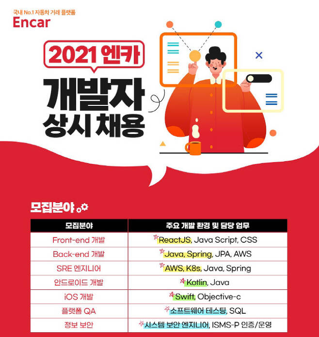 엔카닷컴 2021 신입, 경력 IT 개발자 상시 채용 (사진=엔카닷컴)