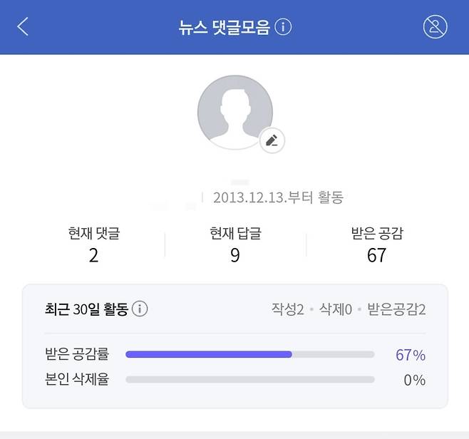 현재 네이버가 제공중인 작성자별 뉴스 댓글 모음 페이지 [네이버 캡처]