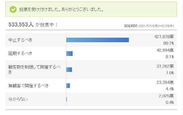 출처=야후재팬