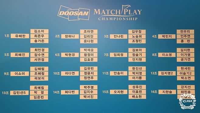 18일 강원도 춘천 라데나CC에 '2021 두산 매치플레이 챔피언십' 대진표가 놓여 있다. (KLPGA 제공) 2021.5.18/뉴스1