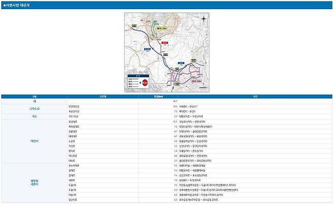 대전-세종 간 고속도로와 대전시 및 세종시 도시부도로에 C-ITS 사업이 적용돼있다. 출처= 국토교통부