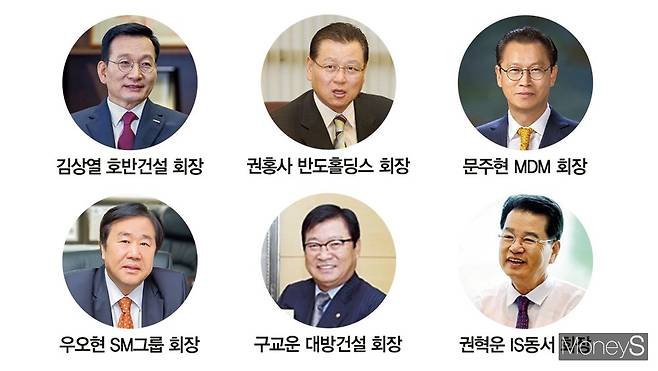 대기업집단에 신규 지정되거나 등급 상승한 디벨로퍼 총수. /사진=김은옥 디자인 기자