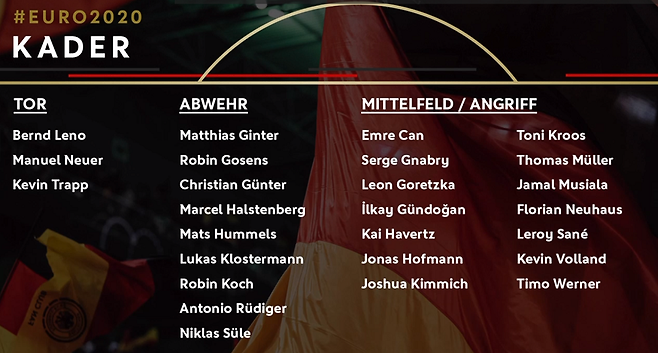 요아힘 뢰브 독일 대표팀 감독이 19일(한국시각) 유로2020에서 활약할 26명의 대표팀 명단을 발표했다. /사진=독일축구협회 공식 유튜브 영상 캡처