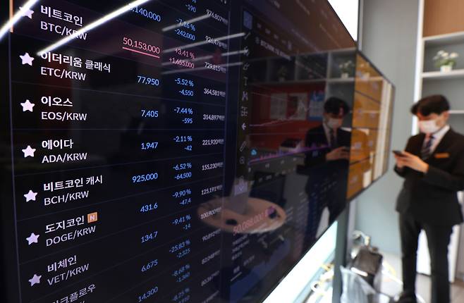A digital display shows cryptocurrency prices at Bithumb on Thursday. (Yonhap)