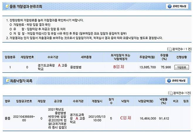 남양주 A고교 졸업앨범 입찰 결과 [나라장터 캡처. 재판매 및 DB 금지]