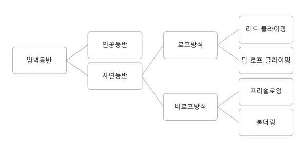 사진 = 픽사베이