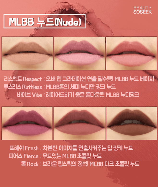 출처: 로라 메르시에 벨루어 익스트림 매트 립스틱