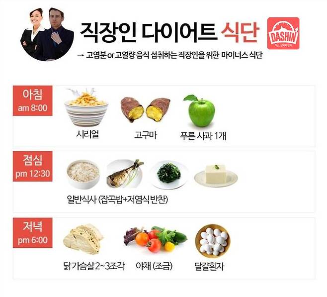 3주 다이어트 -6kg #나의 단기 다이어트 리뷰