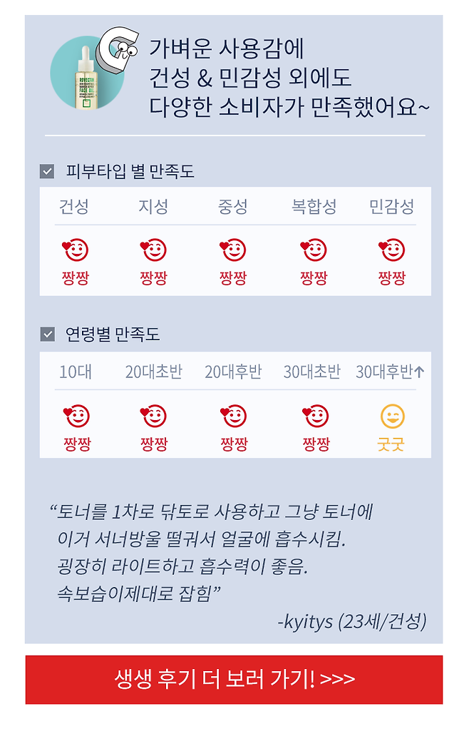 출처: 151명의 후기 보러 가기