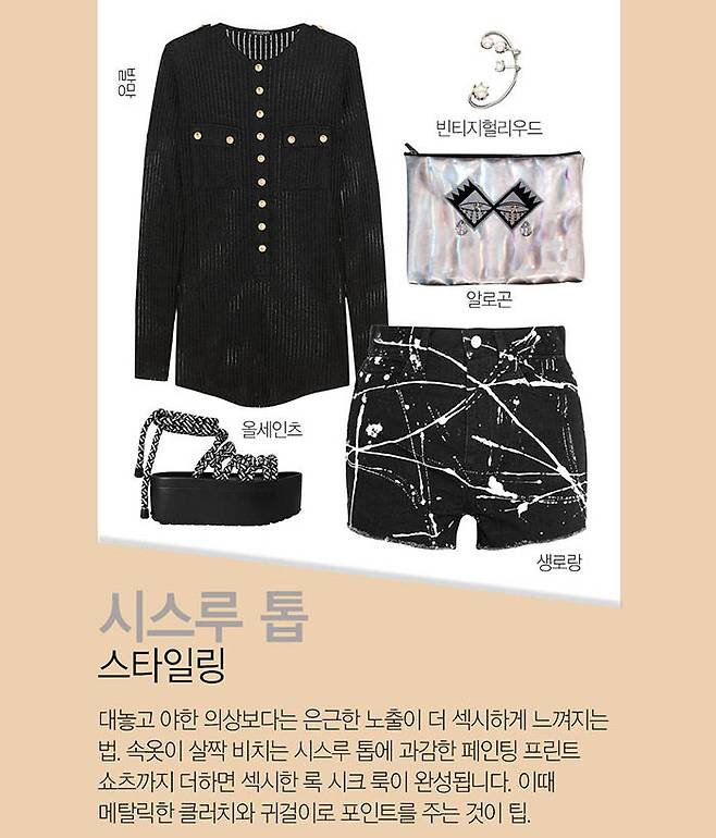 출처: ALLETS, net-a-porter.com, 올세인츠 제공, vintagehollywood.co.kr