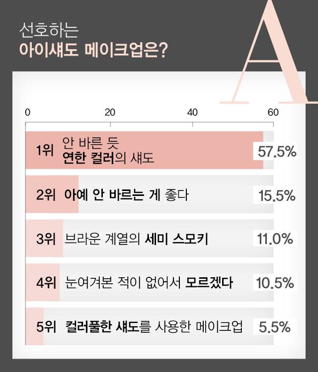 출처: ALLETS