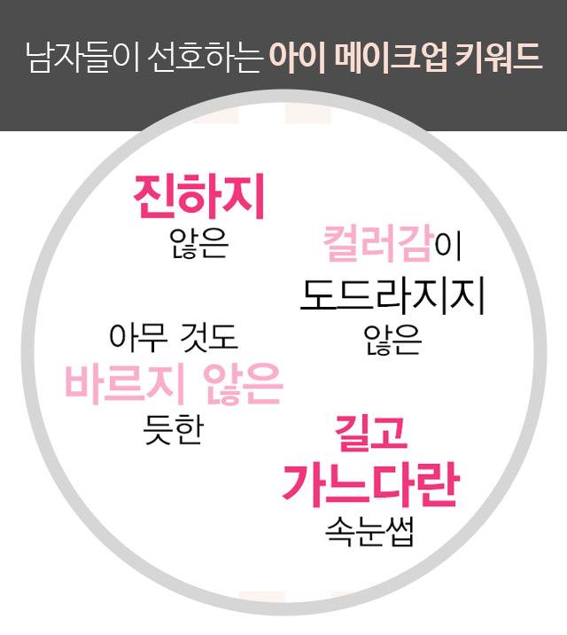 출처: ALLETS