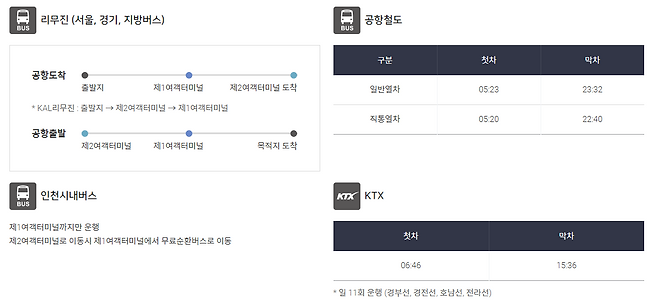 출처: 인천공항 공식 홈페이지