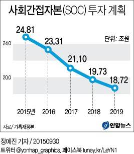 출처: 연합뉴스