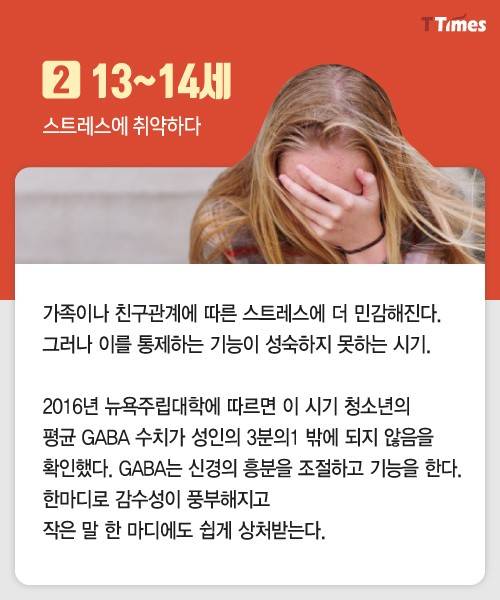 출처: Imagetoday