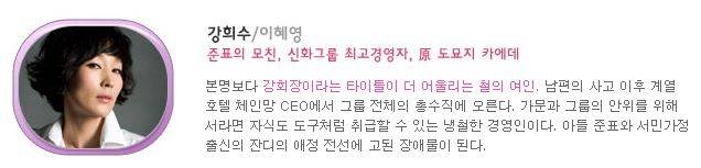 출처: <꽃보다 남자> 인물 소개