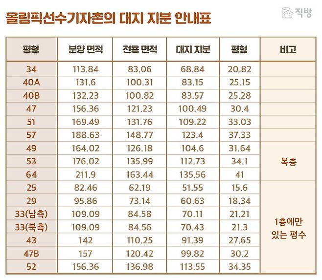 출처: 월천대사