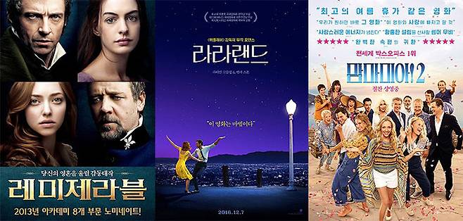 출처: 네이버영화