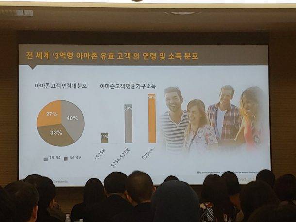 출처: 바이라인네트워크