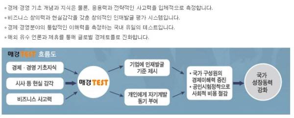 출처: 매경TEST