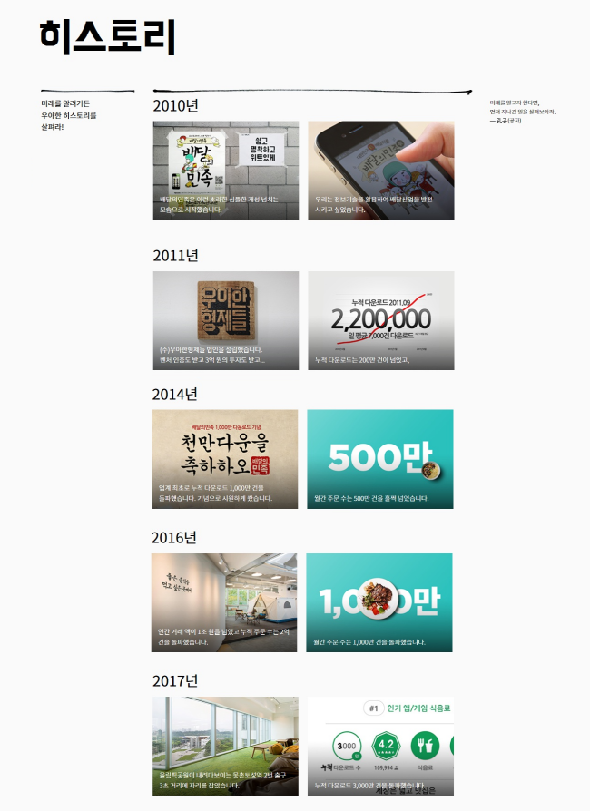 출처: 우아한형제들