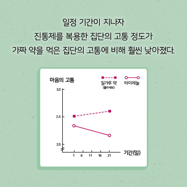 출처: 책식주의