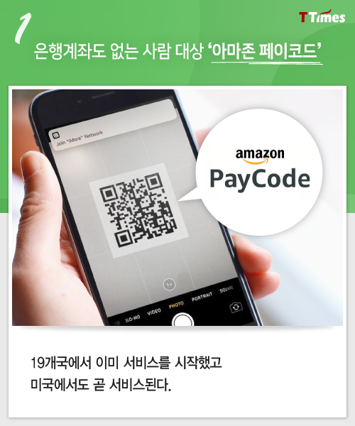 출처: Medium