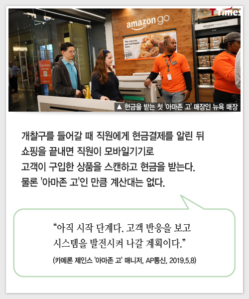 출처: Amazon