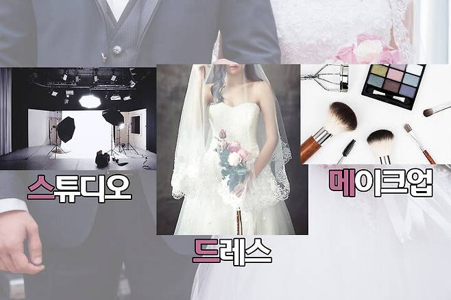 출처: https://1boon.daum.net/maxim/3394