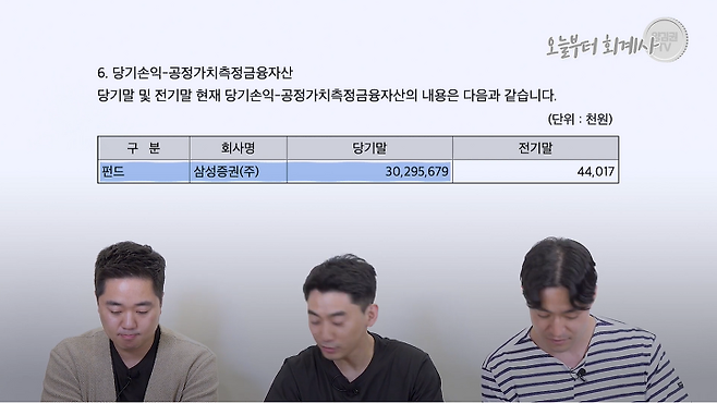 출처: (ⓒ오늘부터 회계사)