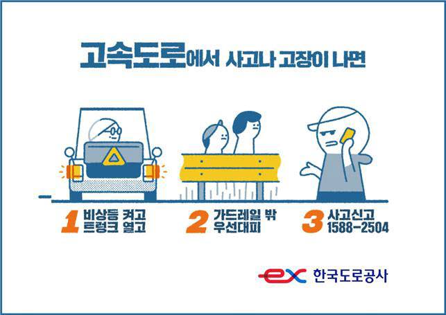 2차사고 예방을 위한 운전자 행동요령