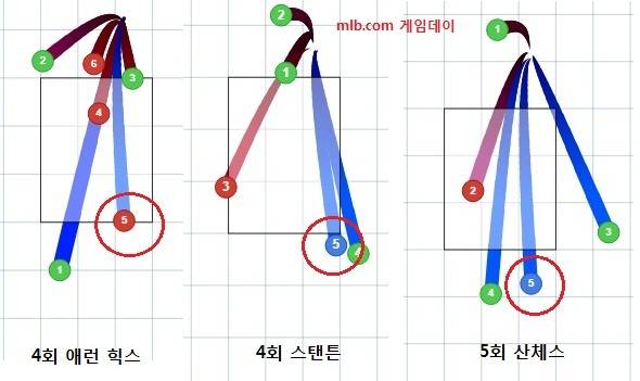 출처: 게티이미지