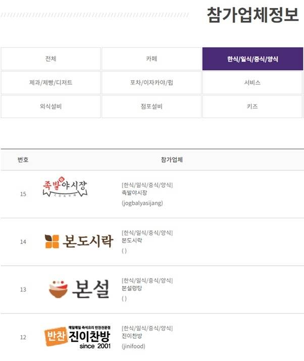 출처: 리스틀리 서비스 바로가기