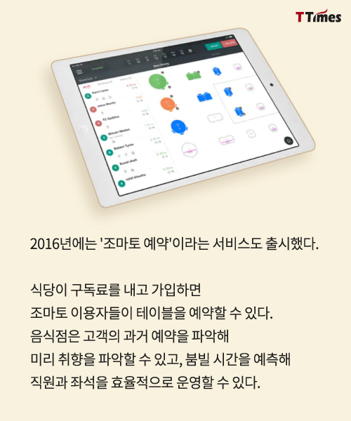 출처: zomato