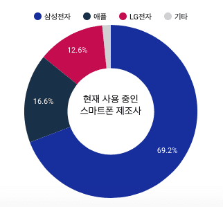 (사진=마켓링크)