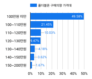 (사진=마켓링크)