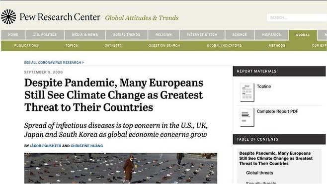출처: PEW RESEARCH CENTER