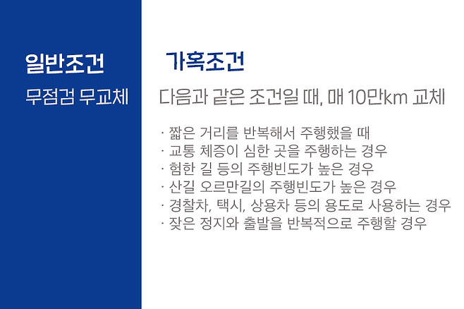 출처: 현대자동차 매뉴얼