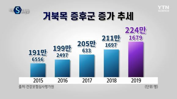 출처: 출처 : YTN