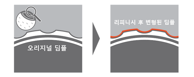 출처: vicegolf.com