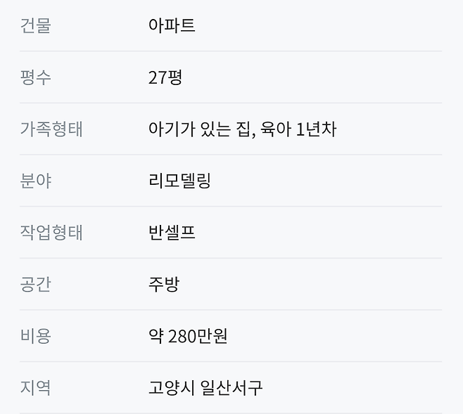 출처: 오늘의집에서 더 자세히 보기 (▲ 이미지 클릭)