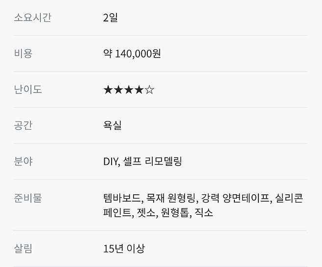 출처: 오늘의집에서 노하우 더 자세히 보기 (▲이미지 클릭)