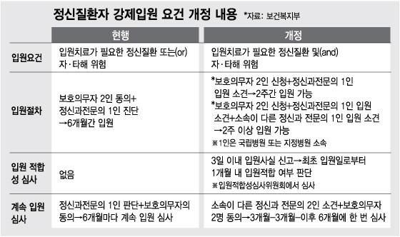 출처: 머니투데이